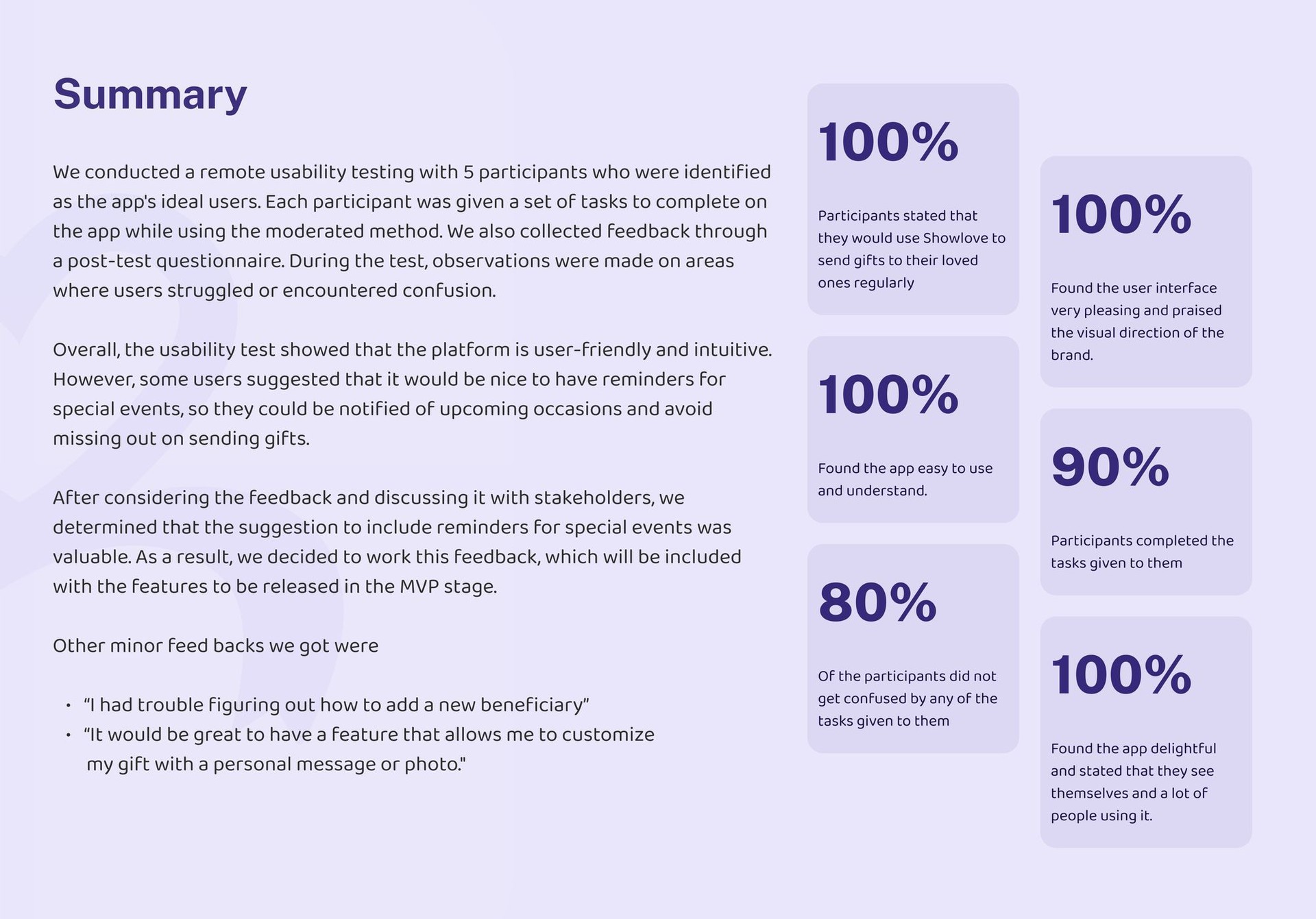Usability test summary
