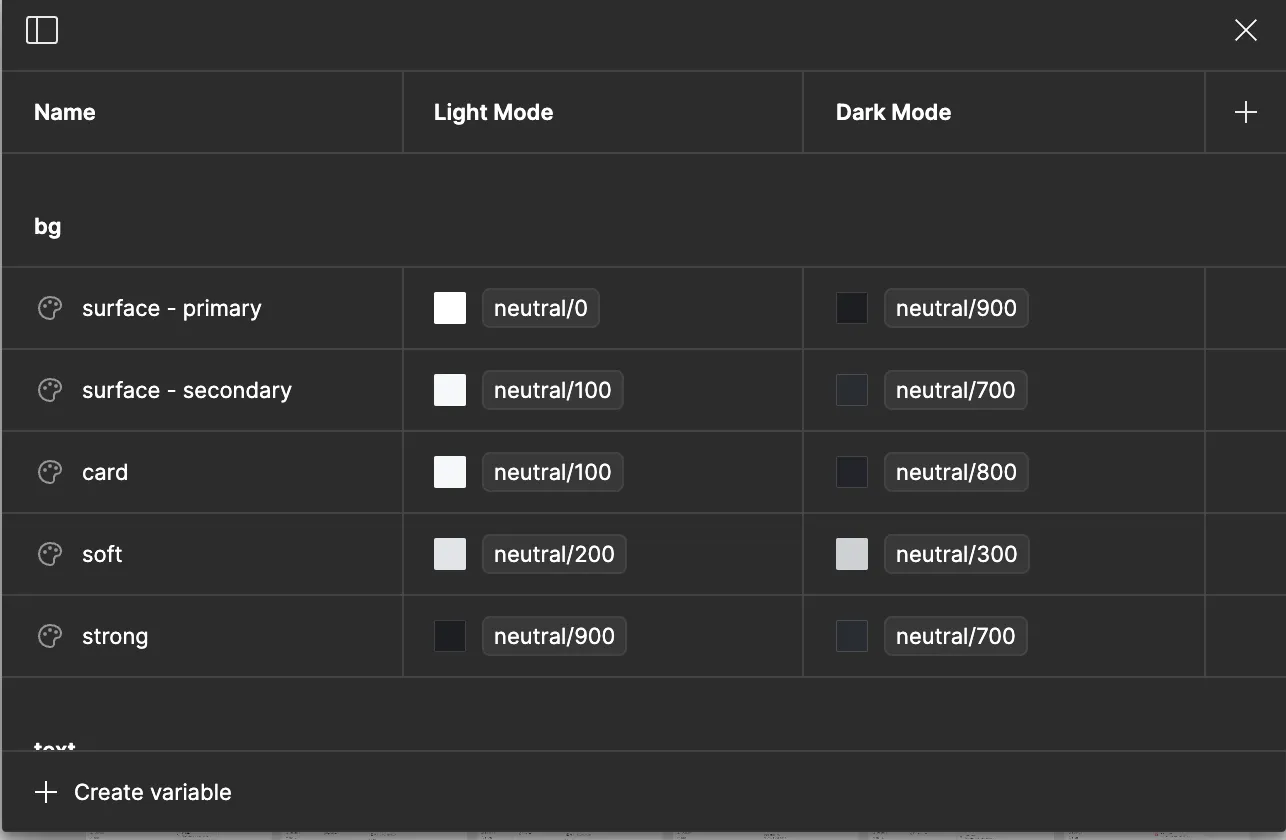 Design system variables setup